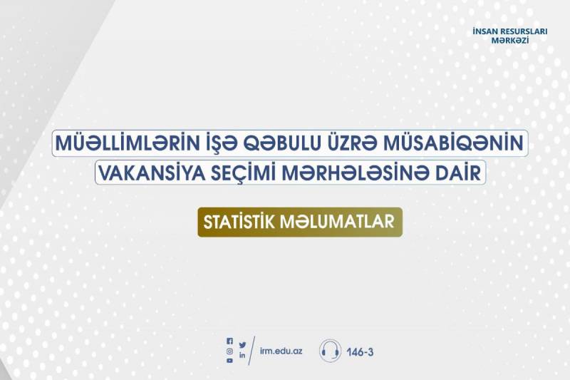 MİQ müsabiqəsinin vakansiya seçiminə dair statistik məlumatlar açıqlandı