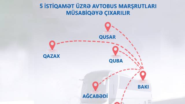 5 istiqamət üzrə marşrutlar müsabiqəyə çıxarılır