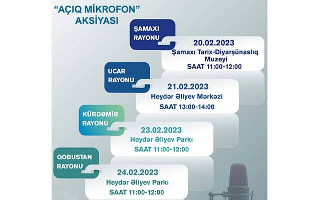 Daha 4 rayonda “Azəriqaz”ın “Açıq mikrofon”u qurulacaq