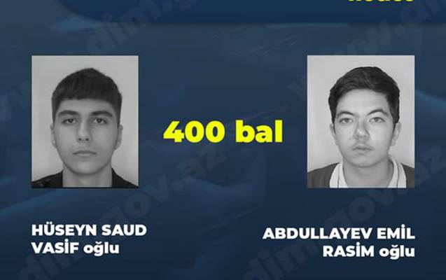 Qəbul imtahanında ən yüksək balı onlar topladılar