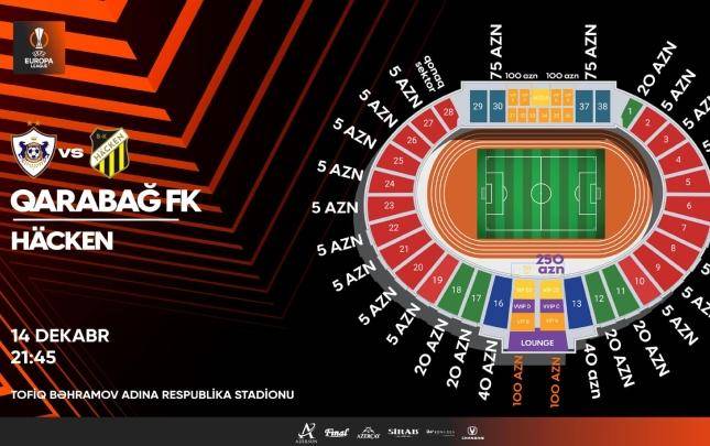 “Qarabağ”ın qrupdakı son oyununun biletləri satışda