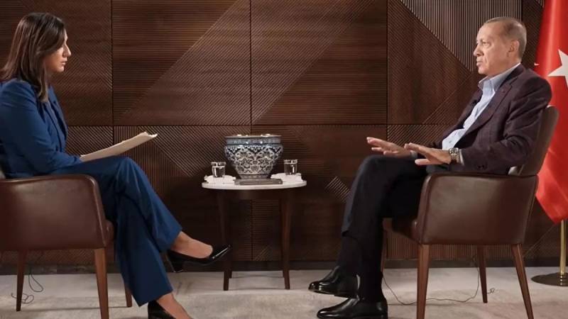 Ərdoğanı çətinə salan sual: “Putinə güvənirsizmi?”