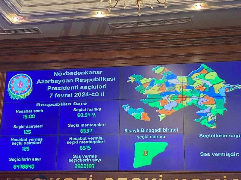 Prezident seçkilərində saat 15:00-a olan seçici fəallığı AÇIQLANDI