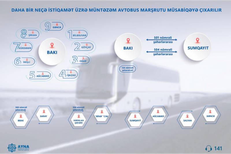 Bəzi marşrutlar müsabiqəyə çıxarılır
