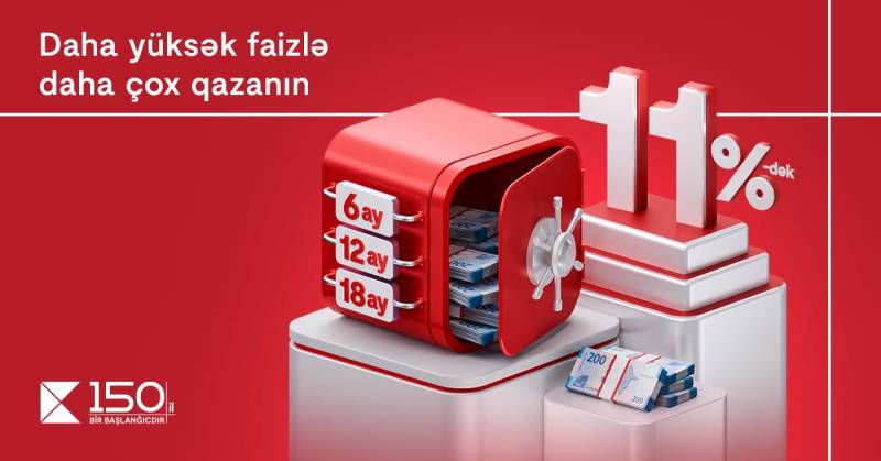 Kapital Bank depozit faizlərini 11%-ə qaldırdı - Yeni ilə yüksək gəlirlə