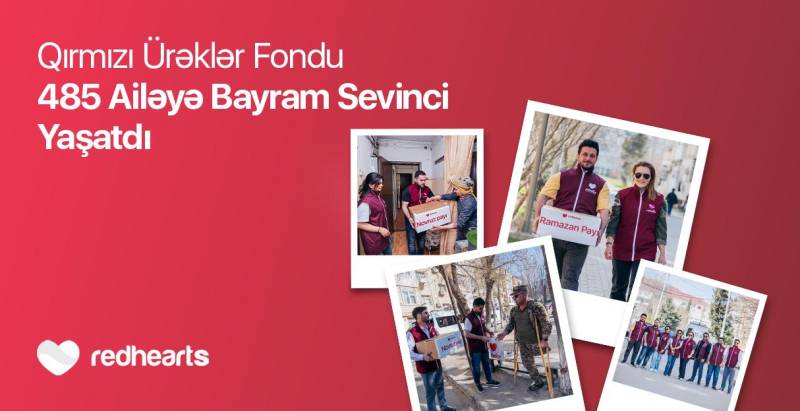 Qırmızı Ürəklər Fondu 485 ailəyə bayram sevinci yaşatdı 