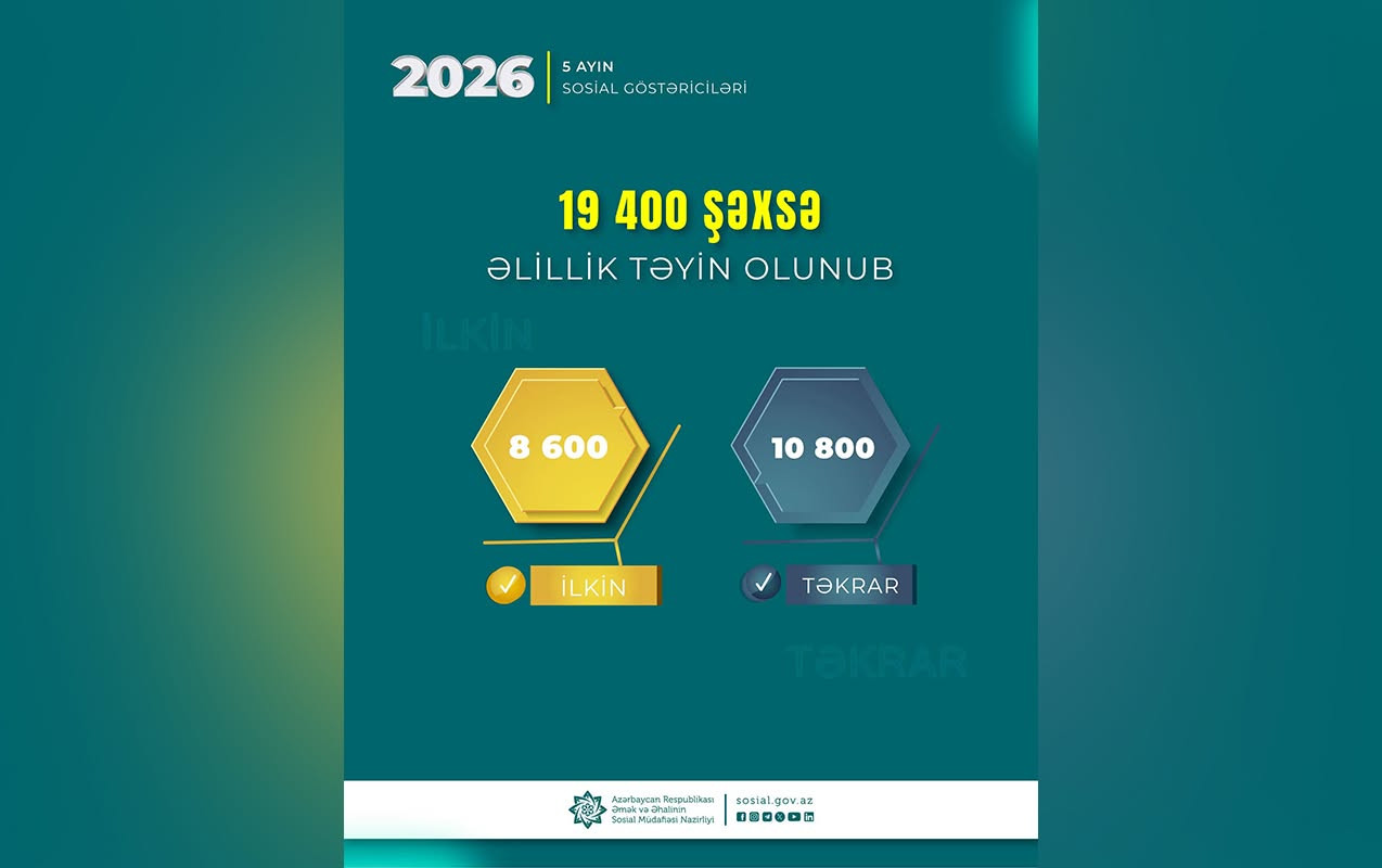 Əhaliyə ŞAD XƏBƏR - Nazirlikdən əlillik təyinatı ilə bağlı mühüm açıqlama