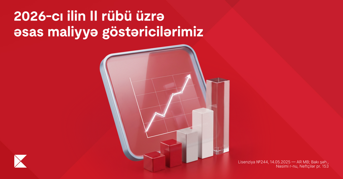 Kapital Bank 2026-cı ilin II rübü üzrə maliyyə nəticələrini elan etdi