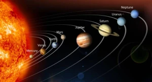 Yeni ildə 7 planet gözlə görünəcək - ŞOK HADİSƏ