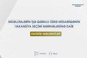 MİQ müsabiqəsinin vakansiya seçiminə dair statistik məlumatlar açıqlandı