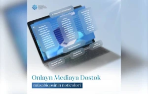 MEDİA onlayn media subyektlərinə dəstək üçün müsabiqənin nəticələrini açıqladı