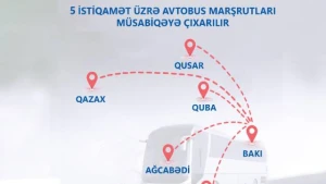 5 istiqamət üzrə marşrutlar müsabiqəyə çıxarılır