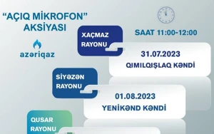 \"Açıq mikrofon” aksiyası davam edir