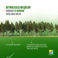 \"Beynəlxalq Meşələr Günü\"ndə 23 mindən artıq ağac əkilib