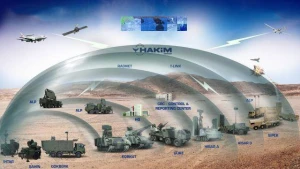 Türkiyədə “Dəmir Qübbə\" HHM sistemi yaradılacaq