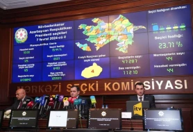 Bu gün saat 10:00-a olan seçici fəallığı açıqlandı