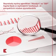 “Moody’s” və “S&P” “Kapital Bank”ın reytinqlərini təsdiqləyib 