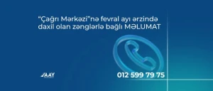 “Çağrı Mərkəzi”nə fevral ayı ərzində 546 zəng daxil olub