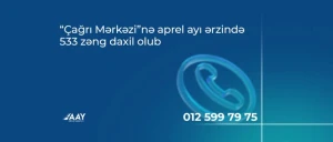 “Çağrı Mərkəzi”nə aprel ayı ərzində 533 zəng daxil olub