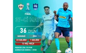 “Qarabağ” və “Zirə\" 37-ci dəfə üz-üzə gələcək