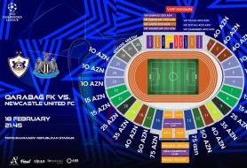 “Qarabağ”-“Nyukasl” oyununun biletləri SATIŞDA