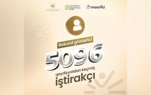 “Maarifçi” tələbə-məzun təcrübə proqramına qeydiyyat başa çatdı