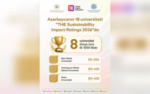 Azərbaycan universitetləri beynəlxalq reytinqlərdə uğurlarını davam etdirir