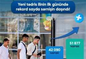 Abşeron dairəvi dəmir yolu üzrə sərnişin daşınmasında rekord göstərici qeydə alındı